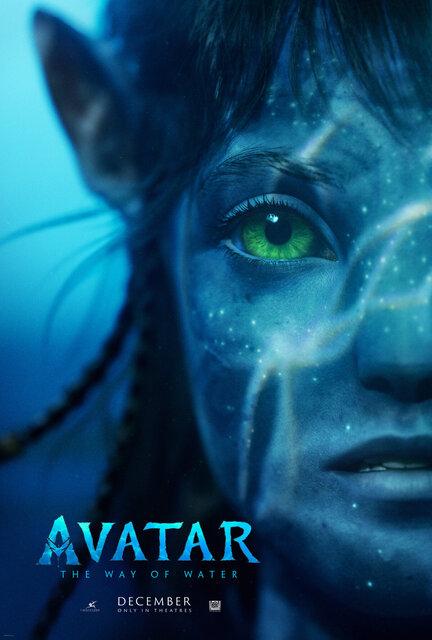 Avatar: Cesta vody