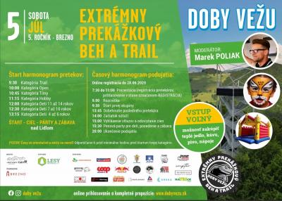 Doby vežu 2025