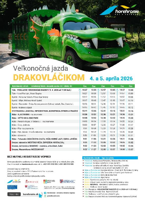 Veľkonočná jazda Drakovláčikom