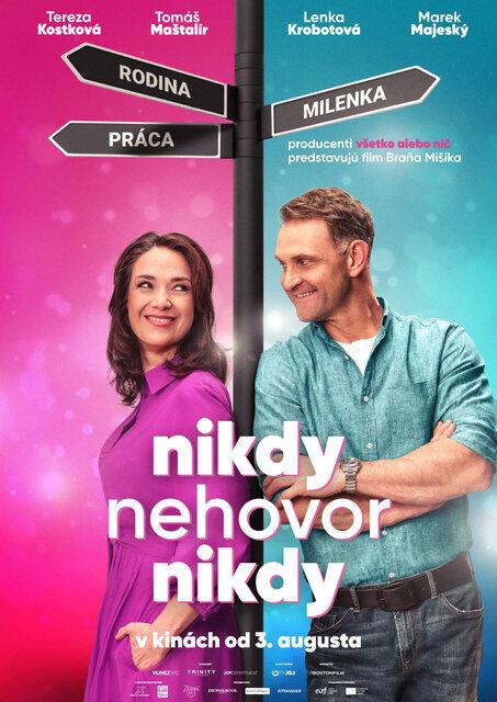 Nikdy nehovor nikdy 