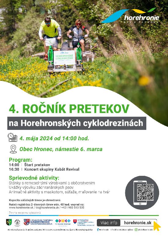 4. ročník pretekov na Horehronských cyklodrezinách