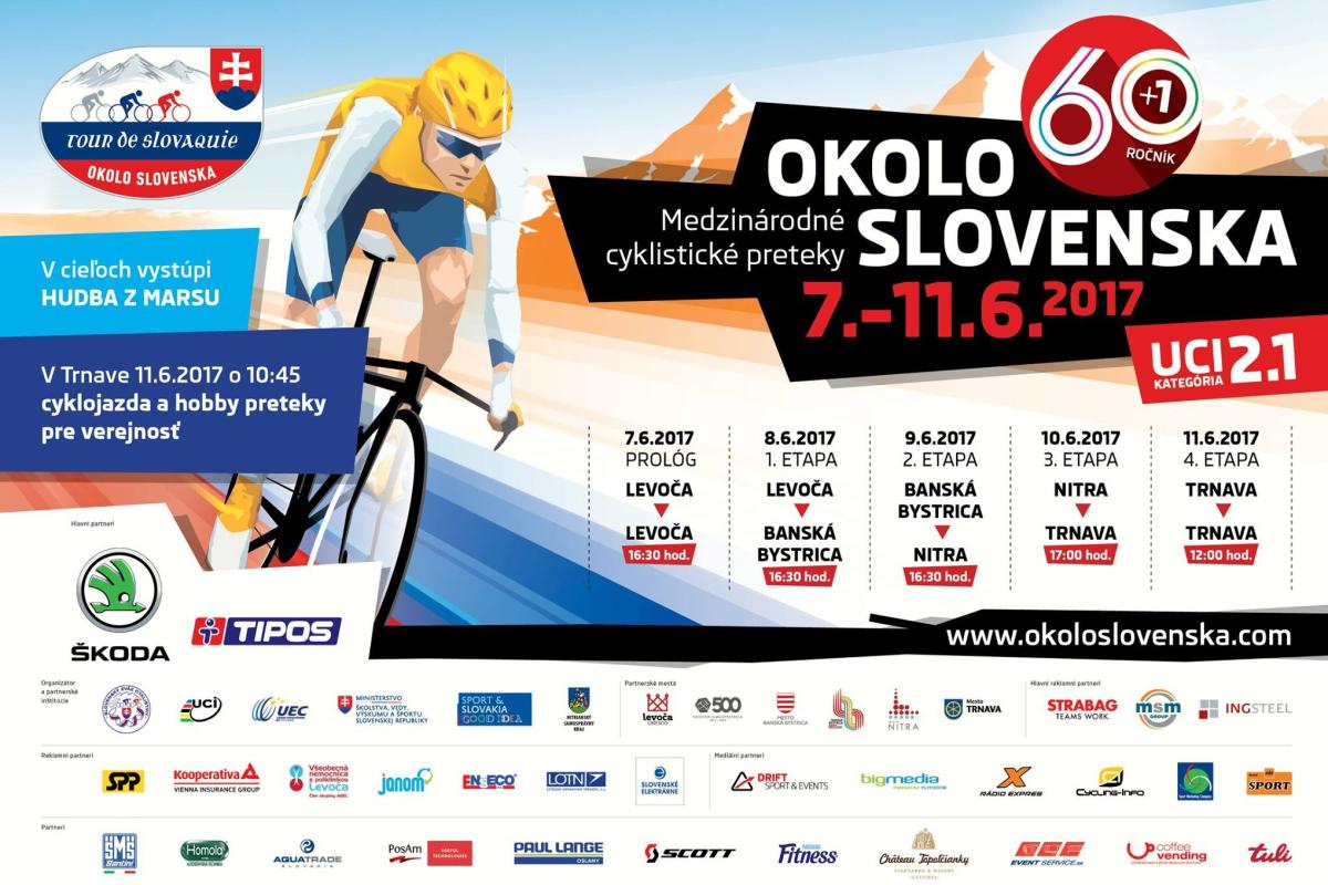 obr: Prejazd najlepších cyklistov Slovenska aj cez Brezno